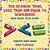 The Greater Than, Less Than And Equal To Worksheet - Math Books First Grade Children's Math Books-.. - Imagem 1