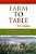 Farm To Table For Schools: Everything You Need To Know To Serve Farm Fresh Meals Your Students And Faculty Will Rave About-.. - Imagem 1