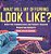 I Know The Future! Genotype Combinations And Punnett Squares Predicting-Heredity Grade 6-8 Life Science-.. - Imagem 1