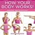 How Your Body Works! Anatomy And Physiology-.. - Imagem 1