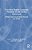 Teaching English Language Variation In The Global Classroom: Models And Lessons From Around The World-.. - Imagem 1