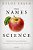 The Names Of Science: Terminology And Language In The History Of The Natural Sciences-.. - Imagem 1