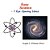 Easy Science Trade Version: 7 Eye Opening Ideas-.. - Imagem 1