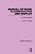 Manual Of Book Classification And Display: For Public Libraries-.. - Imagem 1