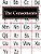 The Consonants: The Consonants-.. - Imagem 1