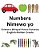 English-Haitian Creole Numbers/Nimewo Yo Children's Bilingual Picture Dictionary-.. - Imagem 1