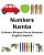 English-Swahili Numbers/Namba Children's Bilingual Picture Dictionary-.. - Imagem 1