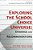 Exploring The School Choice Universe: Evidence And Recommendations-.. - Imagem 1