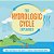 The Hydrologic Cycle Explained Water Cycle Books For Kids Grade 5 Children's Science Education Books-.. - Imagem 1