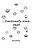 Being Emotionally Street-Smart: Using Emotional Intelligence In Day-To-day Life-.. - Imagem 1