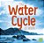The Water Cycle At Work-.. - Imagem 1