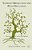 Conflict Resolution And Peace Education: Transformations Across Disciplines-.. - Imagem 1