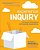 Experience Inquiry: 5 Powerful Strategies, 50 Practical Experiences-.. - Imagem 1