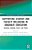 Supporting Student And Faculty Wellbeing In Graduate Education: Teaching, Learning, Policy, And Praxis-.. - Imagem 1