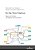 To The Next Station: Papers On Culture And Digital Communication-.. - Imagem 1