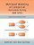 Multilevel Modeling Of Categorical Outcomes Using Ibm Spss-.. - Imagem 1