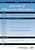 Journal Of Character Education Vol 15 Issue 2-.. - Imagem 1
