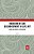Embodiment And Disembodiment In Live Art: From Grotowski To Hologram-.. - Imagem 1