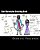Star Chronicles Coloring Book: Bible Based Study Of The Constellations-.. - Imagem 1
