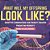 I Know The Future! Genotype Combinations And Punnett Squares Predicting-Heredity Grade 6-8 Life Science-.. - Imagem 1