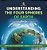 Understanding The Four Spheres Of Earth Geosphere, Hydrosphere, Biosphere, And Atmosphere Earth And Its Organisms Grade 6-8 Earth Science-.. - Imagem 1