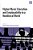 Higher Music Education And Employability In A Neoliberal World-.. - Imagem 1