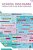 School Discourse: Learning To Write Across The Years Of Schooling-.. - Imagem 1