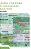 Using Corpora In Discourse Analysis-.. - Imagem 1