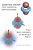 Quantum Theory For Chemical Applications: From Basic Concepts To Advanced Topics-.. - Imagem 1