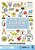 Activating Students' Ideas In Science: Linking Formative Assessment Probes To Instructional Sequence In Grades 6-8-.. - Imagem 1