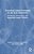 Fostering Critical Pedagogy In The Ela Classroom: Mentoring, Networking, And Supporting English Teachers-.. - Imagem 1
