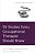 50 Studies Every Occupational Therapist Should Know-.. - Imagem 1