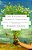 The Varieties Of Romantic Experience-.. - Imagem 1