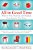 All In Good Time: When To Save, Stock Up, And Schedule Everything For Your Home-.. - Imagem 1