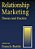 Relationship Marketing: Theory And Practice-.. - Imagem 1