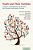 Youth And Their Families: A Guide To Treating Adolescent Substance Use Through Family Systems Therapy-.. - Imagem 1