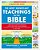 The Most Significant Teachings In The Bible: A Quickview Guide To Scripture-.. - Imagem 1