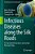 Infectious Diseases Along The Silk Roads: The Spread Of Parasitoses And Culture Past And Today-.. - Imagem 1