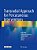 Transradial Approach For Percutaneous Interventions-.. - Imagem 1