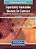 Spatially Variable Genes In Cancer: Development, Progression, And Treatment Response-.. - Imagem 1