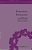 Possession, Puritanism And Print: Darrell, Harsnett, Shakespeare And The Elizabethan Exorcism Controversy-.. - Imagem 1