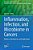 Inflammation, Infection, And Microbiome In Cancers: Evidence, Mechanisms, And Implications-.. - Imagem 1