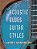 Acoustic Blues Guitar Styles [With CD]-.. - Imagem 1