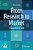From Research To Market: A Comprehensive Guide-.. - Imagem 1