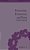 Possession, Puritanism And Print: Darrell, Harsnett, Shakespeare And The Elizabethan Exorcism Controversy-.. - Imagem 1