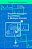 Magnetic Resonance Spectroscopy In Multiple Sclerosis-.. - Imagem 1