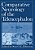 Comparative Neurology Of The Telencephalon-.. - Imagem 1