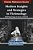 Modern Insights And Strategies In Victimology-.. - Imagem 1