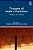 Trauma Of India's Partition: Metaphor For Madness-.. - Imagem 1