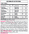 Multivit Femme: Multivitaminico Feminino - 60 Caps - Imagem 2